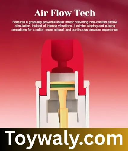 sex toys in lahore pakistan 1